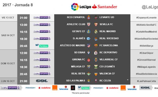 Así ha quedado el horario de la octava jornada de la liga.