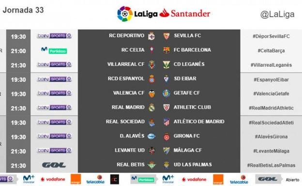 El Athletic visitará al Real Madrid el 18 de abril