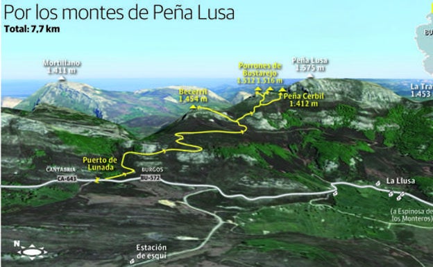 Por los montes de la Peña Lusa
