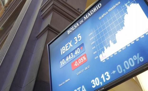 Imagen del Ibex.