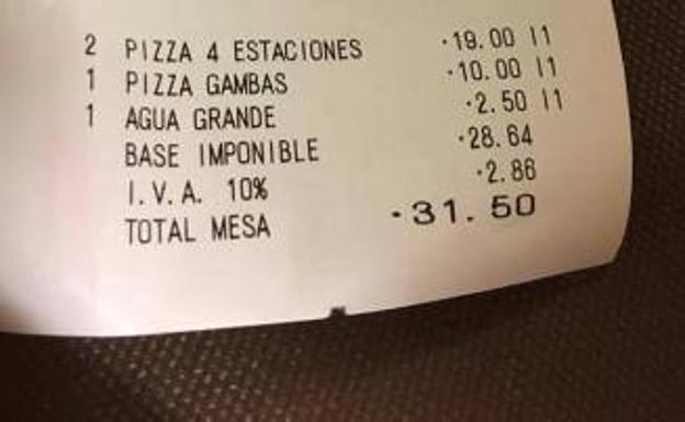 El descomunal 'sablazo' de una pizzería de Gijón por un vaso de agua del grifo