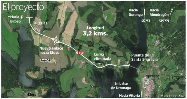 El proyecto de la N-240. /G. H.