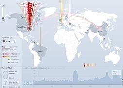El Mapa de Ataques Digitales es otra de las herramientas presentadas por Google/