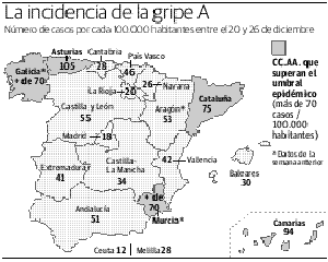 :: EL CORREO/