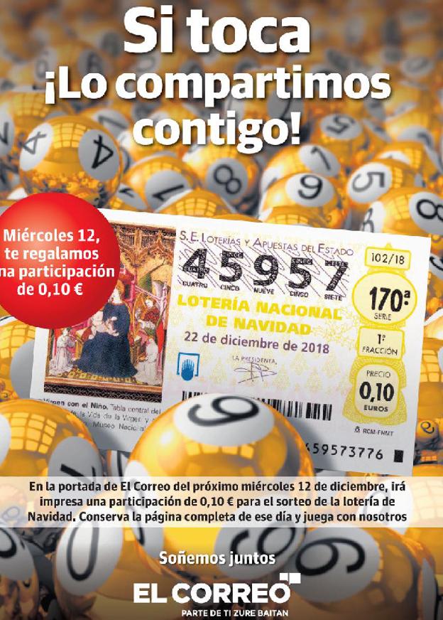 Número de Lotería Nacional de Navidad 2018 de regalo con EL CORREO