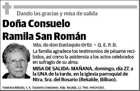 RAMILA SAN ROMAN,CONSUELO