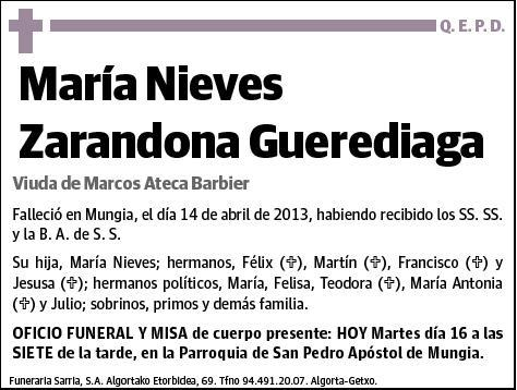 ZARANDONA GUEREDIAGA,MARIA NIEVES