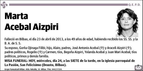 ACEBAL AIZPIRI,MARTA