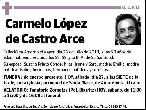 LOPEZ DE CASTRO ARCE,CARMELO