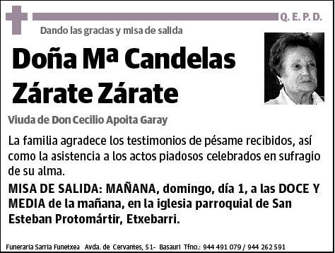 ZARATE ZARATE,Mª CANDELAS