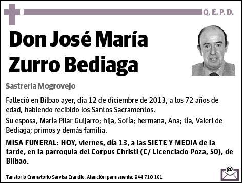 ZURRO BEDIAGA,JOSE MARIA