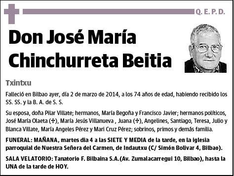 CHINCHURRETA BEITIA,JOSE MARIA