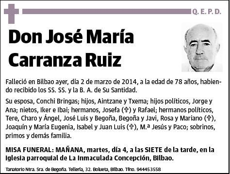 CARRANZA RUIZ,JOSE MARIA