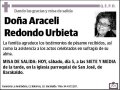 REDONDO URBIETA,ARACELI
