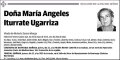 ITURRATE UGARRIZA,MARIA ANGELES