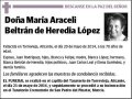BELTRAN DE HEREDIA LOPEZ,MARIA ARACELI