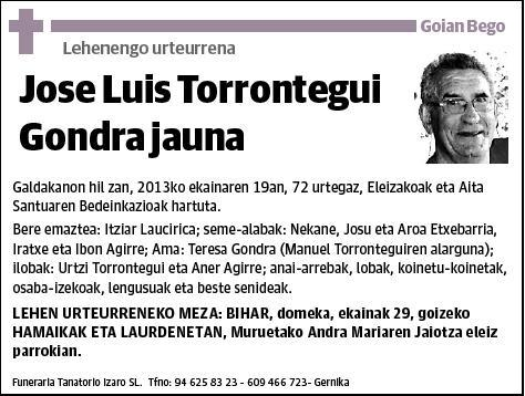 TORRONTEGUI GONDRA,JOSE LUIS