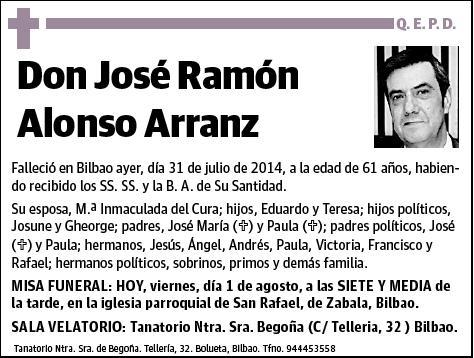 ALONSO ARRANZ,JOSE RAMON