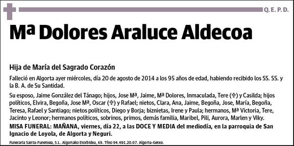 ARALUCE ALDECOA,Mª DOLORES