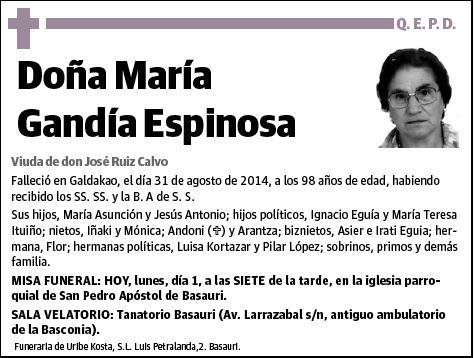 GANDIA ESPINOSA,MARIA