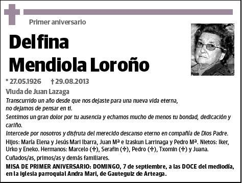 MENDIOLA LOROÑO,DELFINA