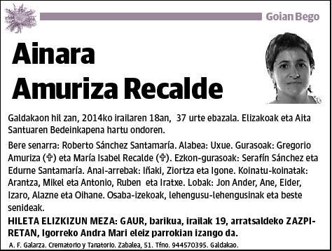 AMURIZA RECALDE,AINARA
