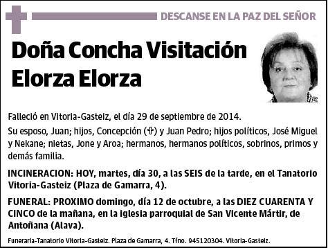 ELORZA ELORZA,CONCHA VISITACION