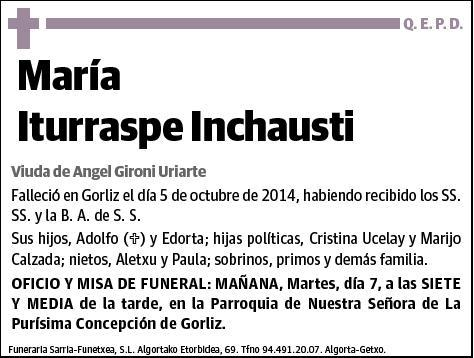 ITURRASPE INCHAUSTI,MARIA