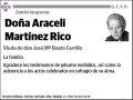 MARTINEZ RICO,ARACELI