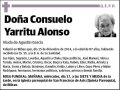 YARRITU ALONSO,CONSUELO