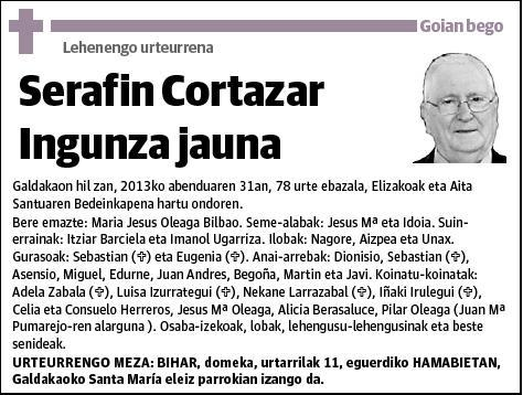 CORTAZAR INGUNZA,SERAFIN