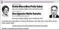 PEÑA SAINZ E IGNACIO NUÑO SANCHO,MARCELINA