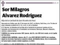 ALVAREZ RODRIGUEZ,MILAGROS