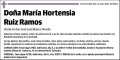 RUIZ RAMOS,MARIA HORTENSIA