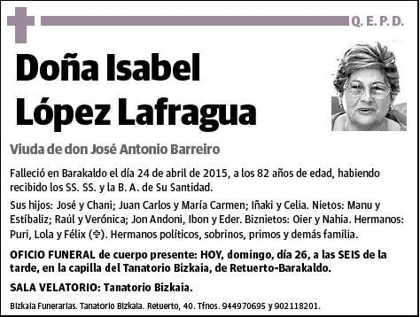 LOPEZ LAFRAGUA,ISABEL
