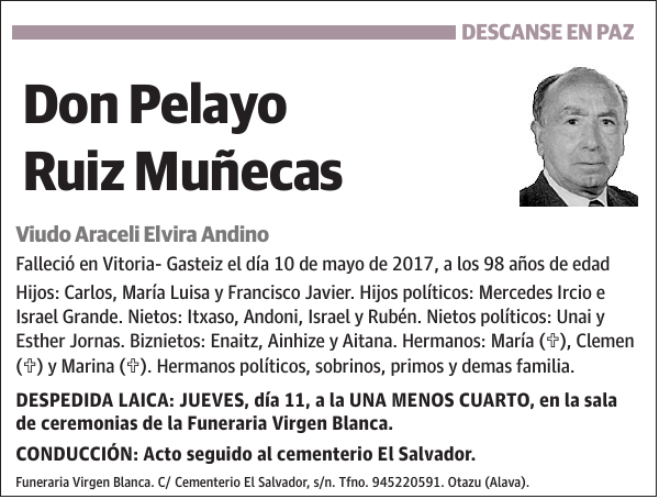 Pelayo Ruiz Muñecas