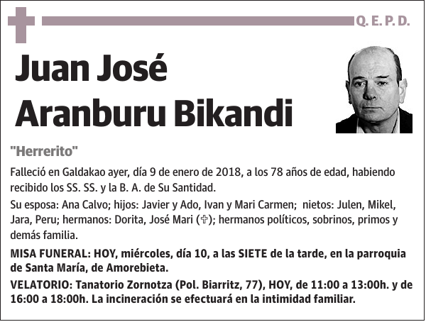 Juan José Aranburu Bikandi