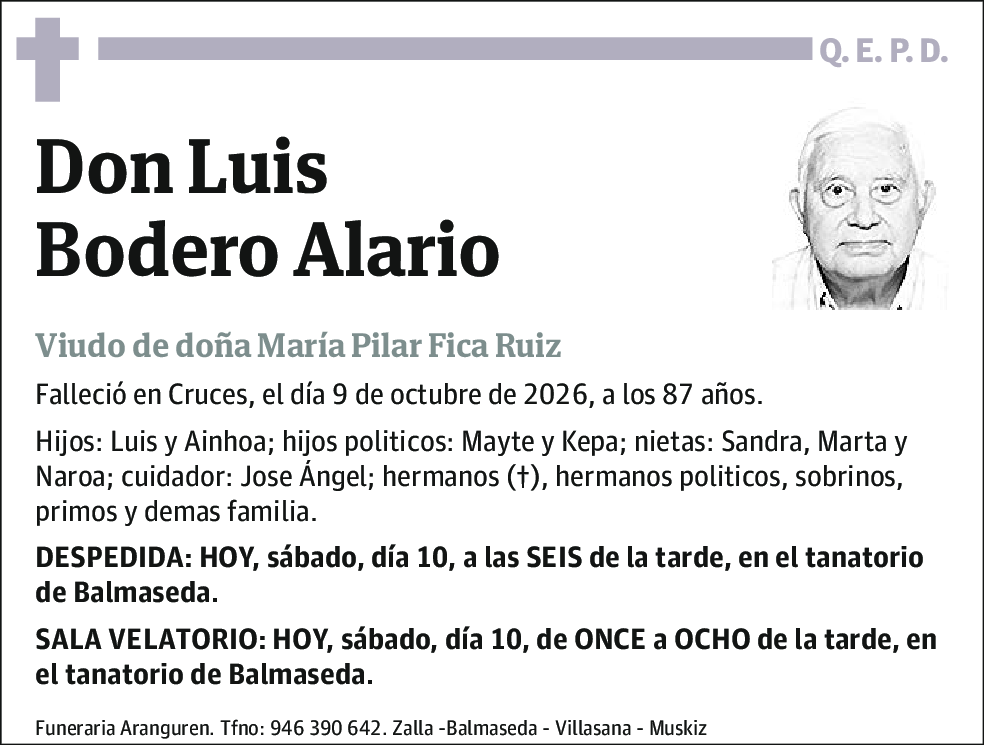 Luis Bodero Alario