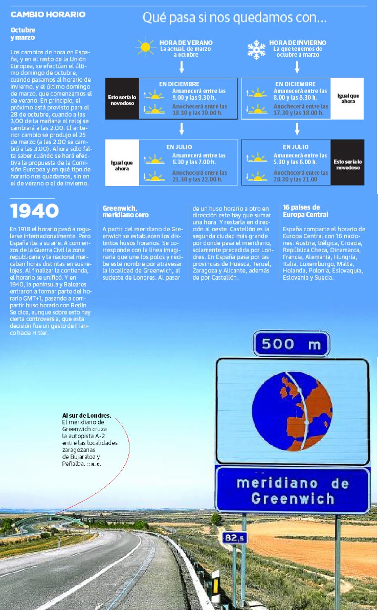 Archivo 29/09/2020 - Noticias Viajeras: de Actualidad, Curiosas... - General Travel Forum