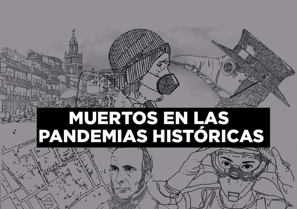Grandes Pandemias De La Historia De La Humanidad El Correo